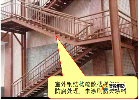 室外疏散樓梯防火規(guī)范要求