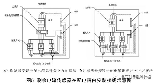 ������ȫ:늚��ıO(ji��n)��ϵ�y(t��ng)���b�c�{ԇ���g_8