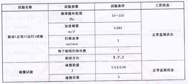 ��2 �Cе�h(hu��n)���l��