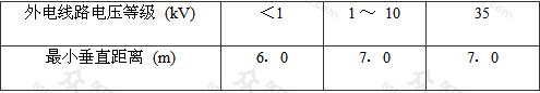 表4.1.3 施工現(xiàn)場的機動車道與架空線路交叉時的最小垂直距離