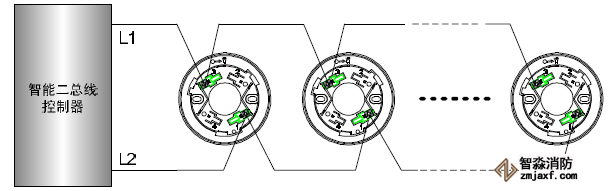 JTY-GD-930 ���c�͹�늸П����(z��i)̽�y���Ӿ�