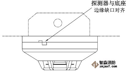 ̽�y(c��)�����������A(y��)�����ψD
