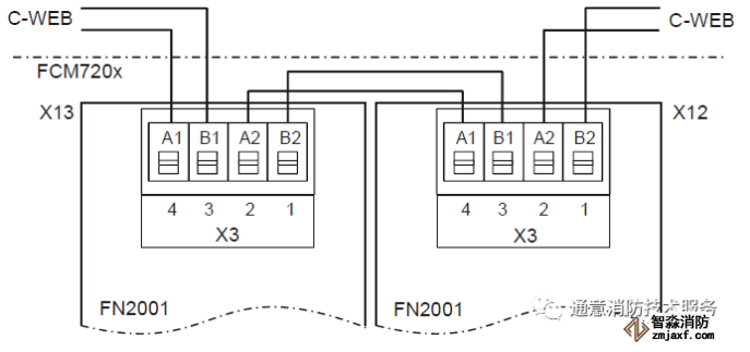 FC726�������C(j��)(li��n)�W(w��ng)��ʽ�c����
