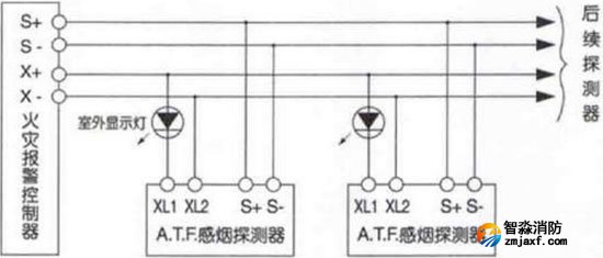 JTY-GD-K83�����c(di��n)�͹�늸П�̽�y��(���ƈ�(b��o)�͟o�ƈ�(b��o))