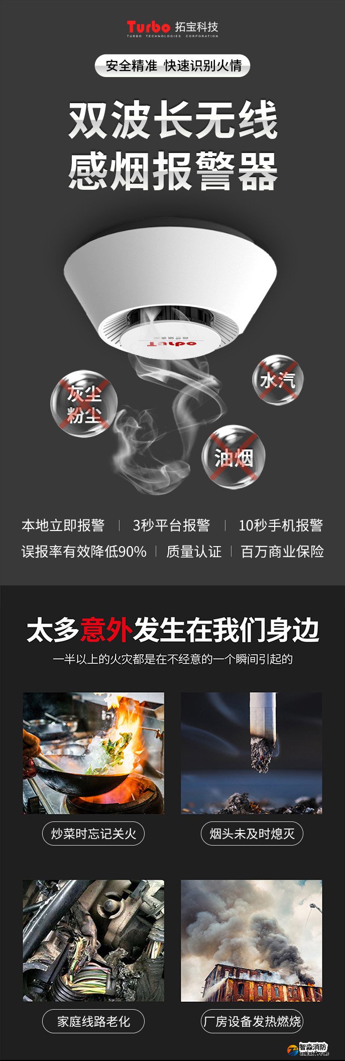 JTY-GD-TCN2010 ����ʽ��늸П����̽�y������